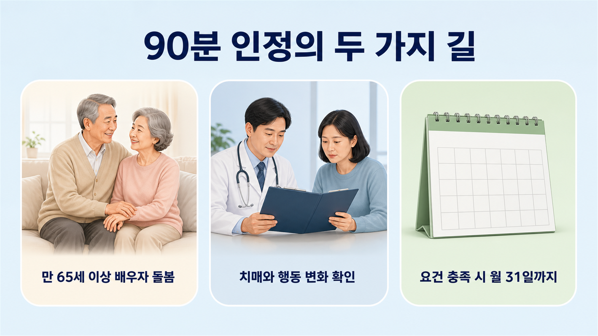 가족요양 60분과 90분 차이, 인정 조건과 급여 비교