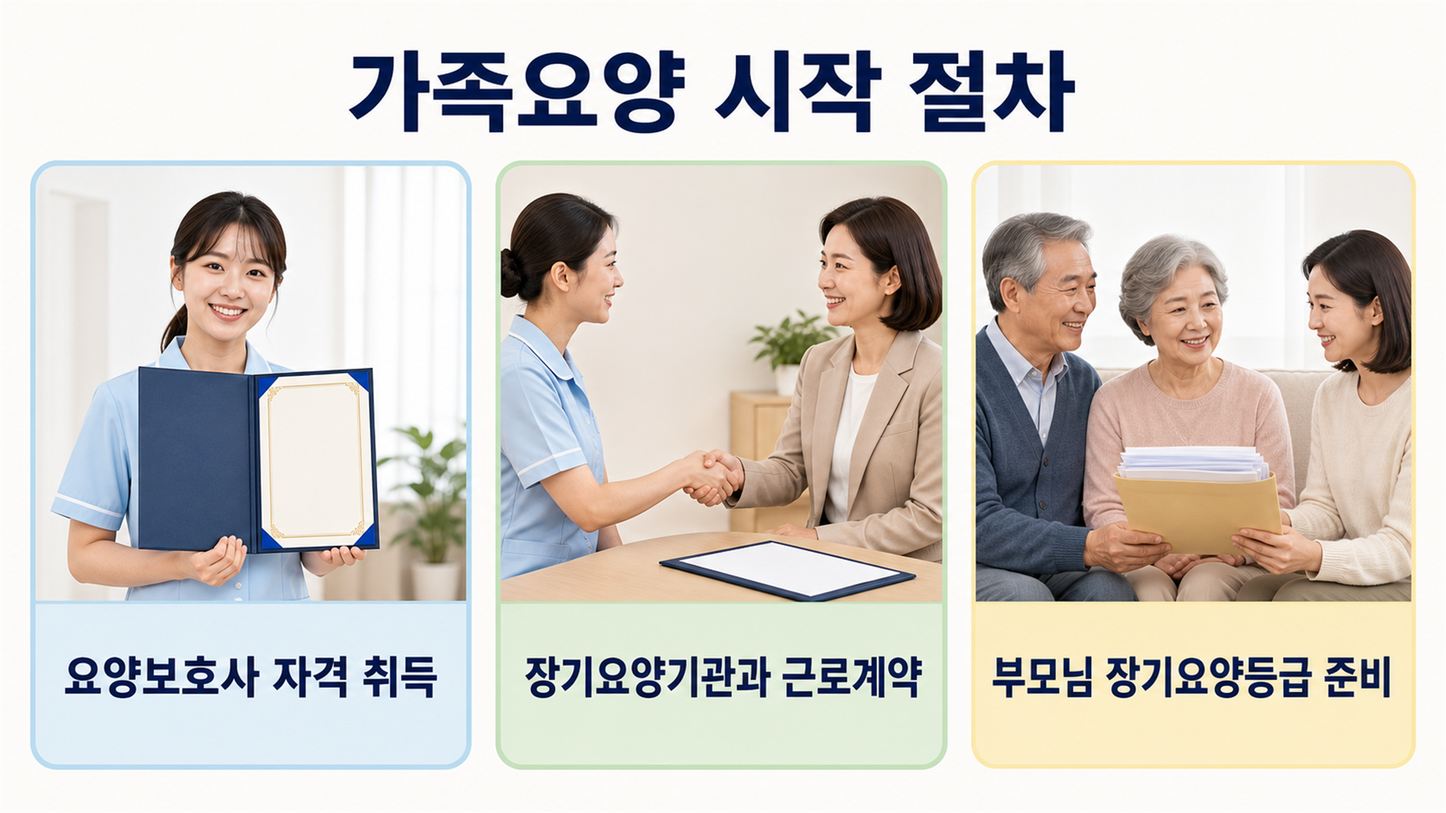 가족요양 60분과 90분 차이, 인정 조건과 급여 비교
