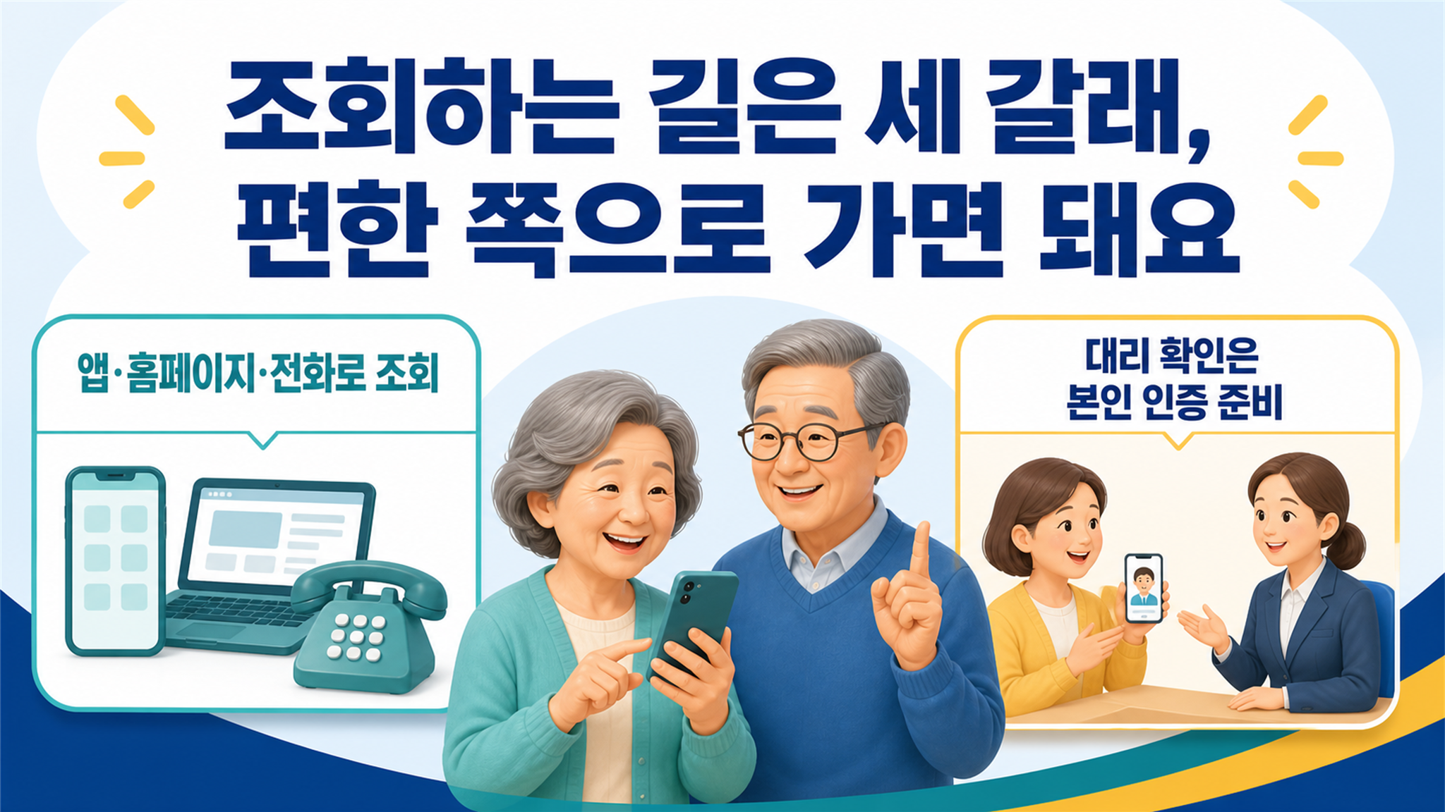 건강검진 대상자 조회, 공단에서 확인하는 순서