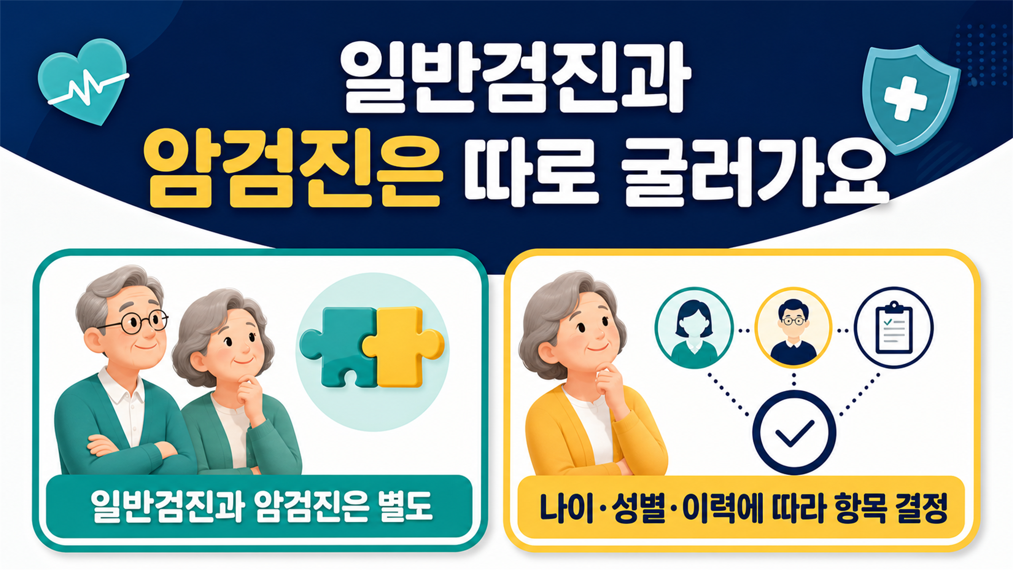 건강검진 대상자 조회, 공단에서 확인하는 순서