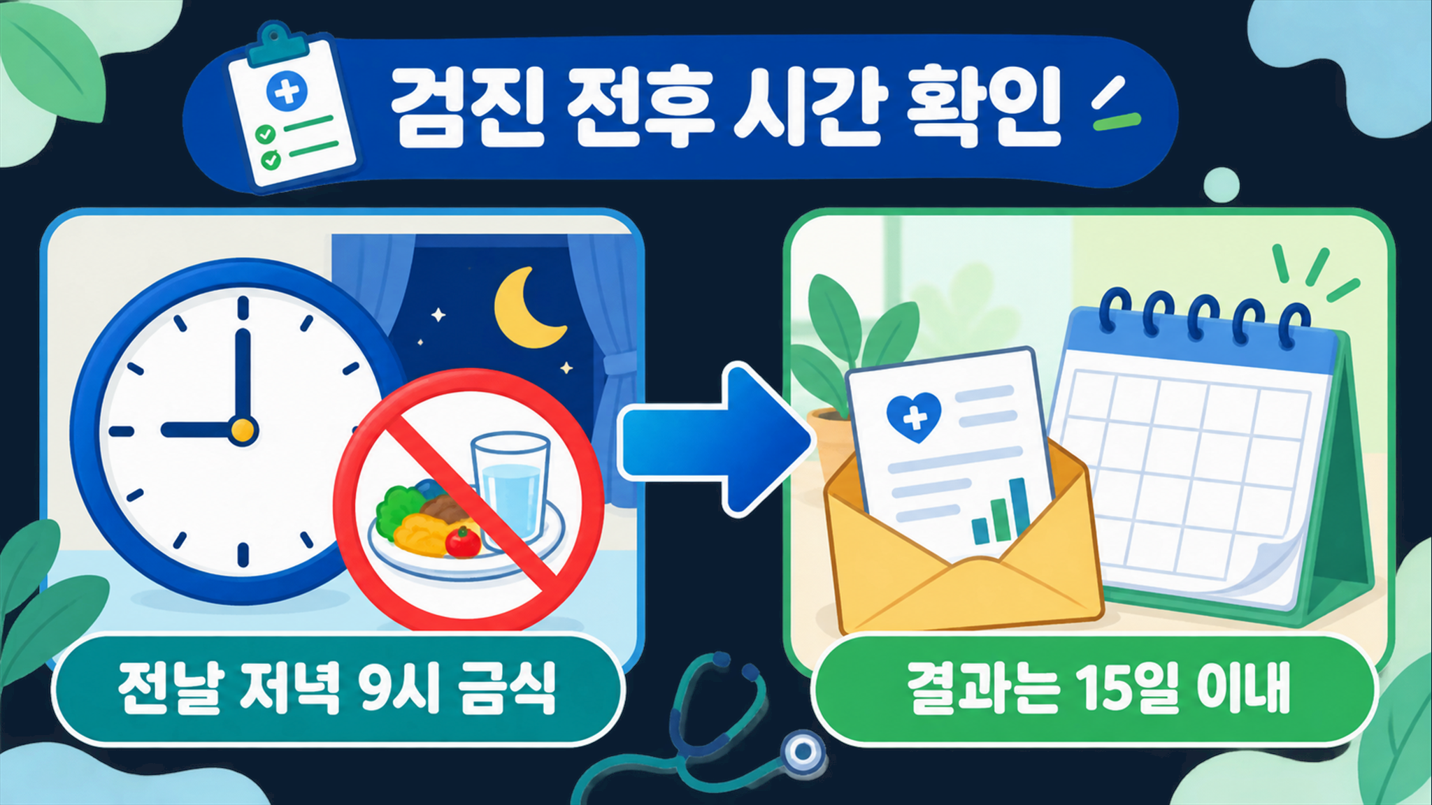 건강검진 대상자 조회, 공단에서 확인하는 순서