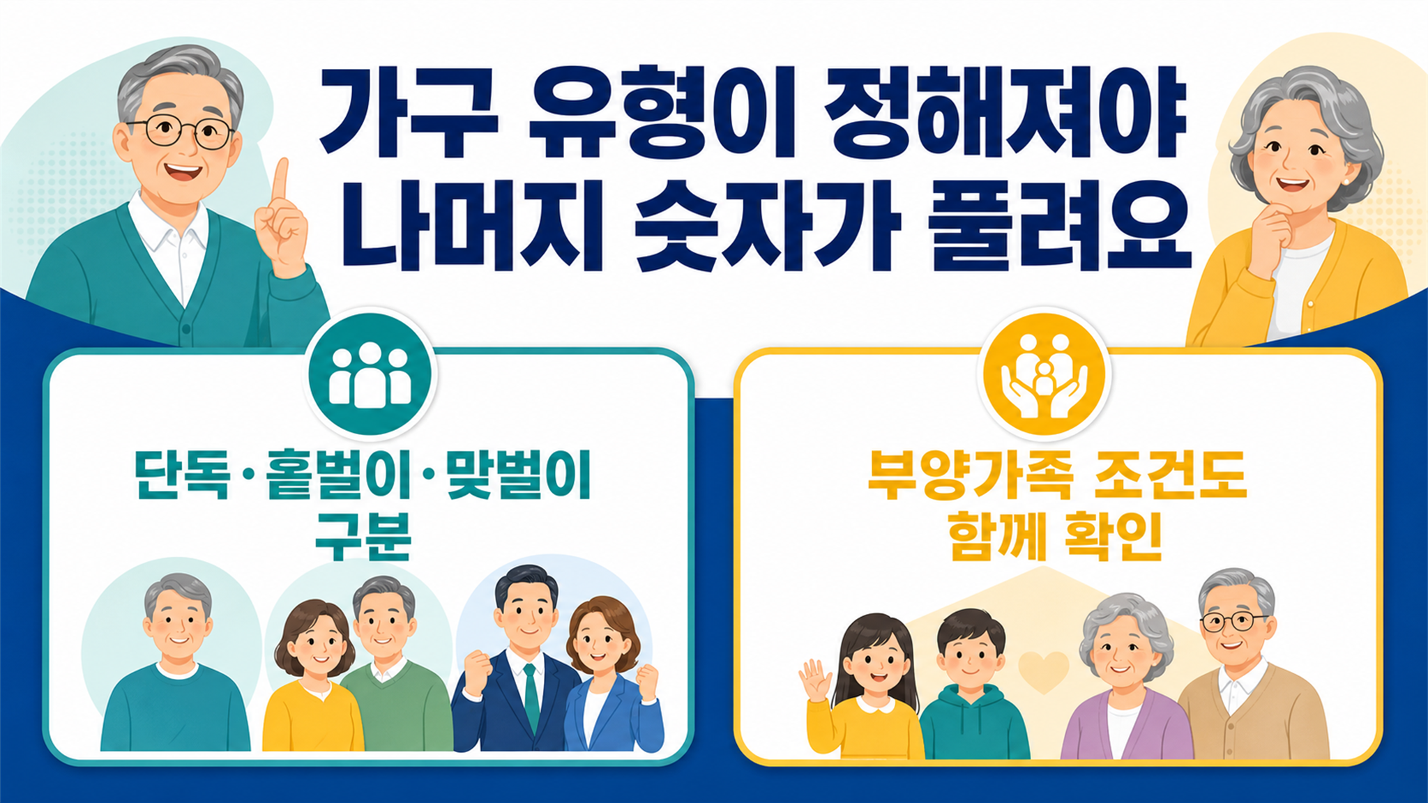 근로장려금 신청자격, 소득·재산·가구 요건 확인하기