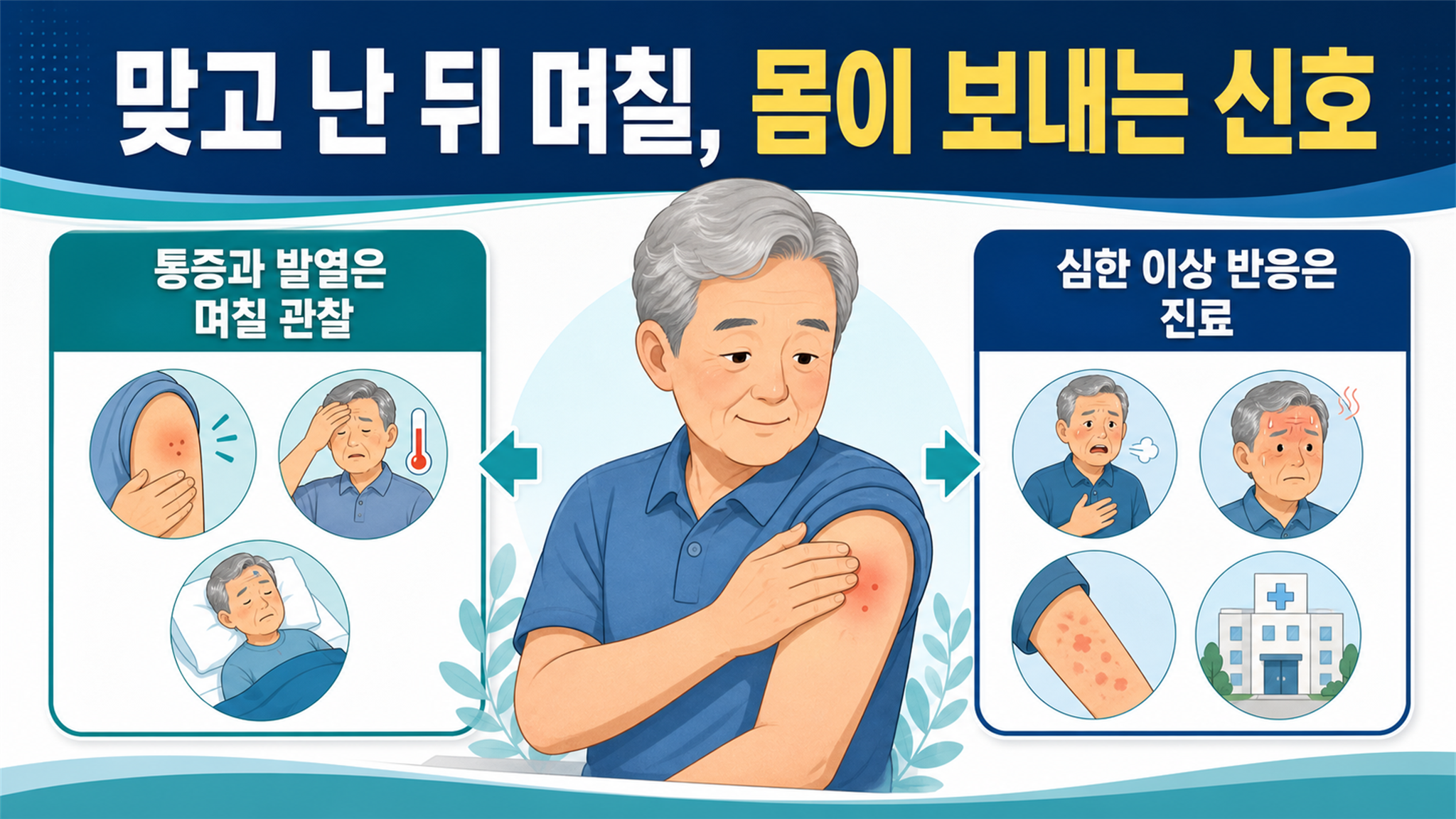 대상포진 예방접종 가격 비교, 백신 종류와 병원별 비용 확인하기