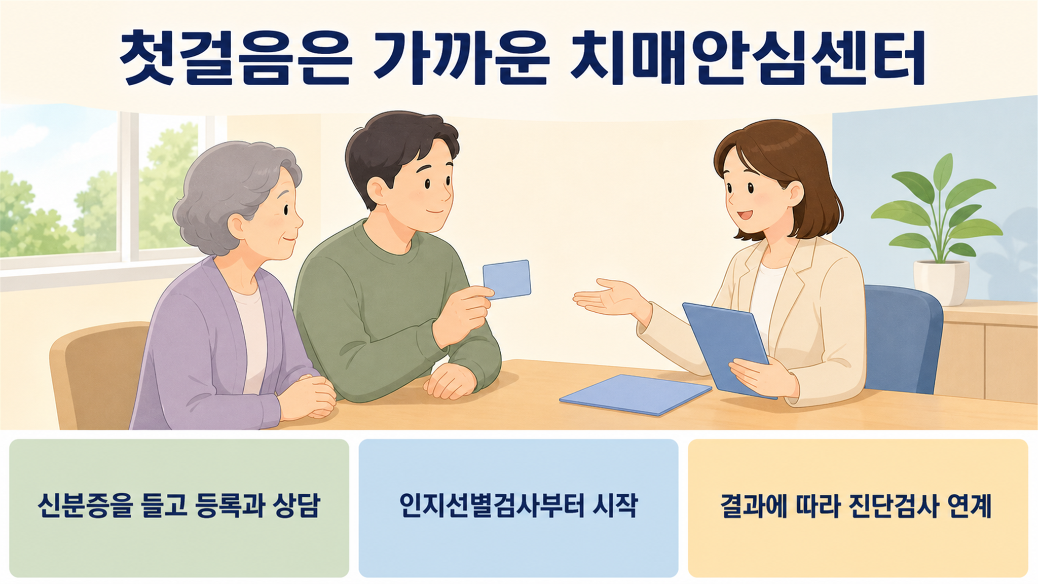 부모님 치매 초기증상, 일상 변화와 검사 시점 점검하기