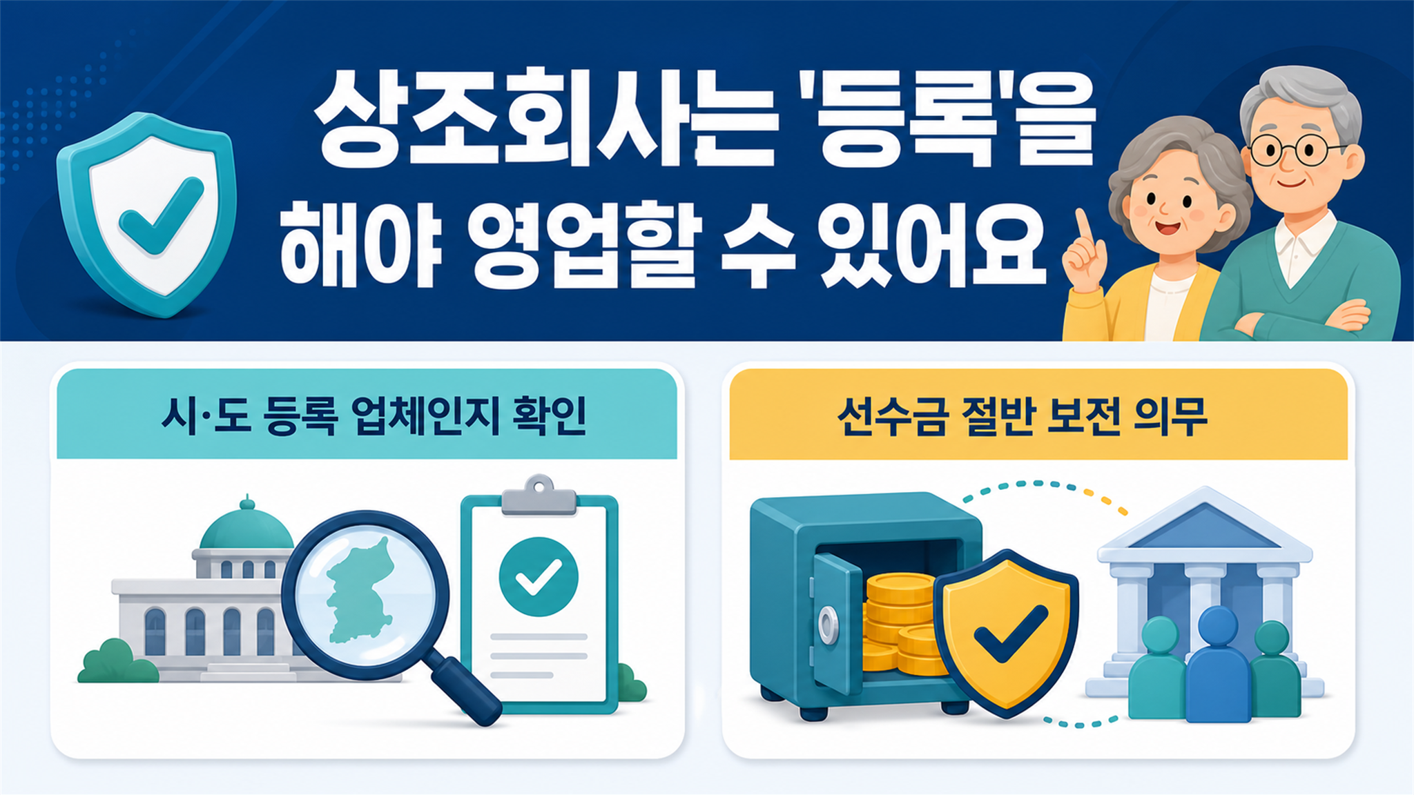 상조회사 등록 여부, 공정위 정보에서 확인하는 방법