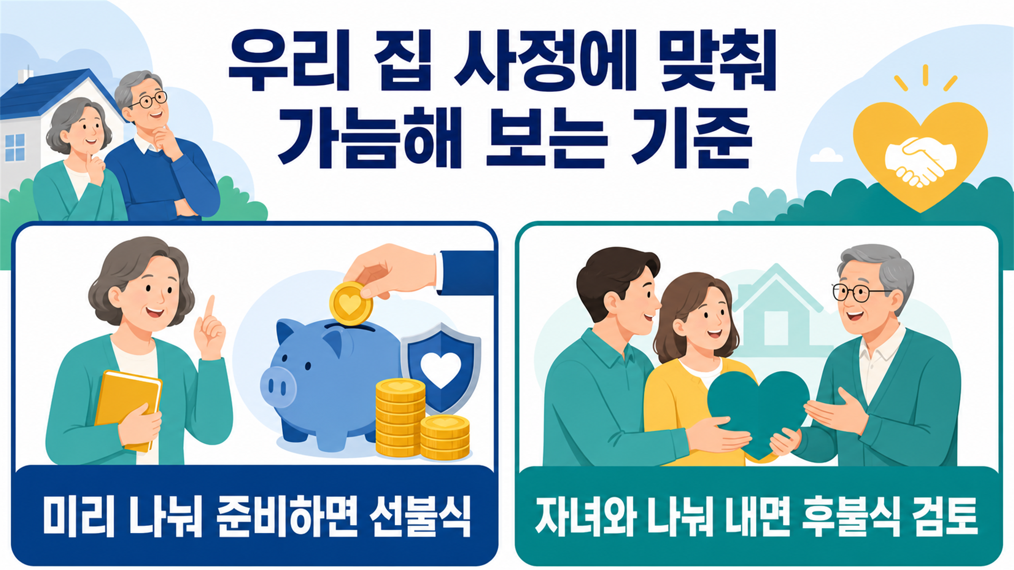 선불상조와 후불상조 차이, 계약·납부 방식별 선택 기준
