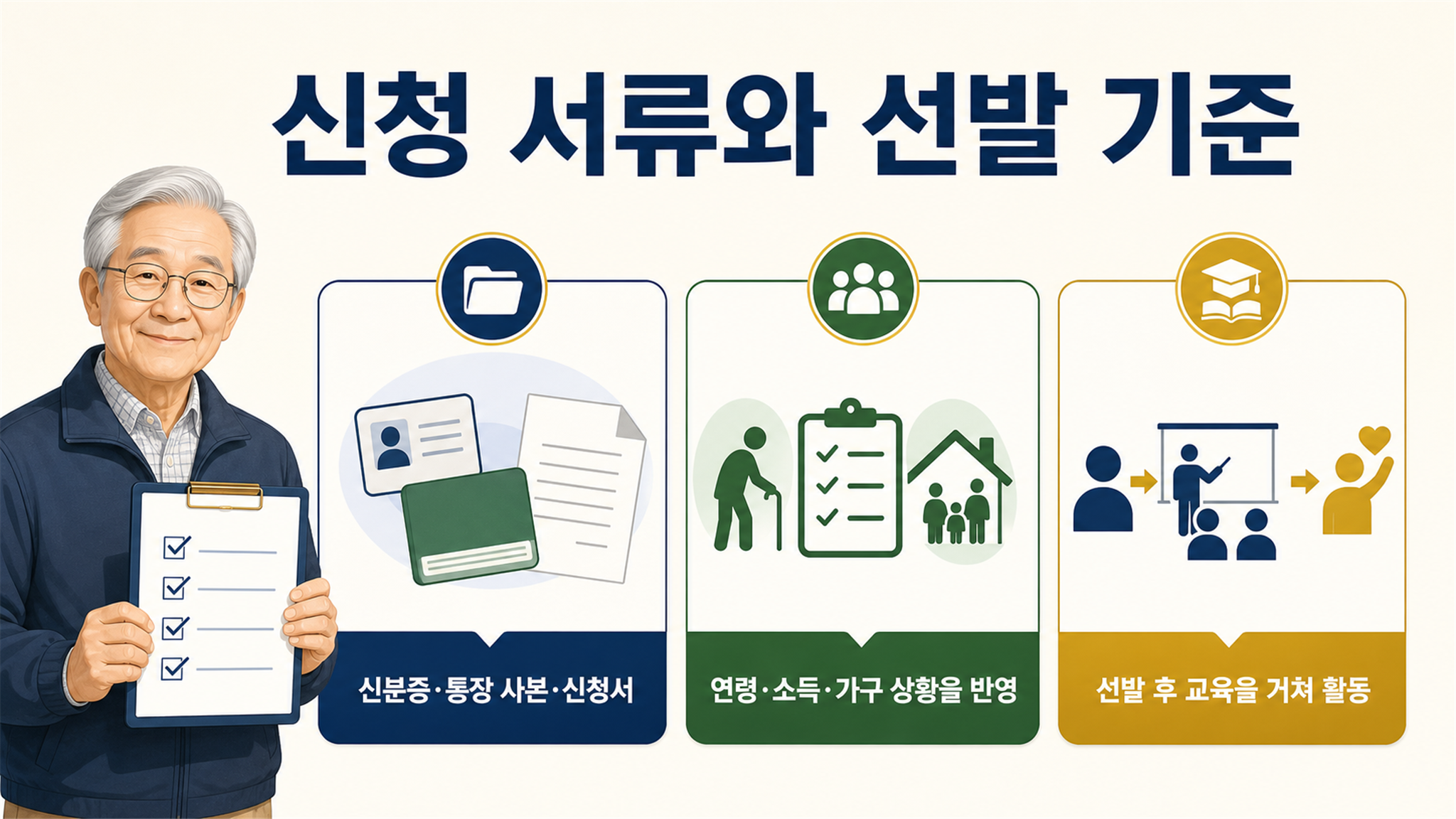 65세 이상 일자리 신청, 유형별 자격과 접수 경로