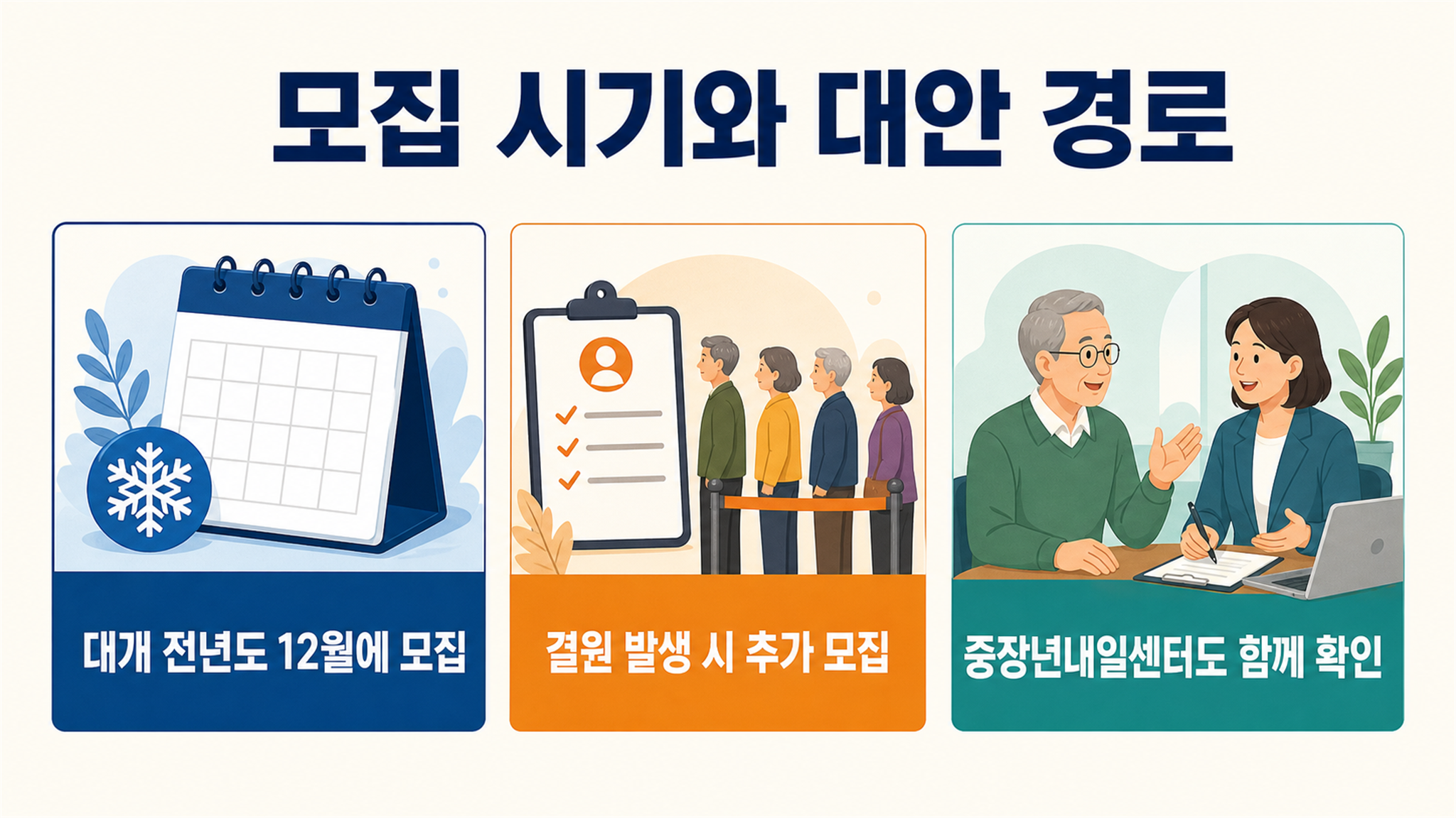 65세 이상 일자리 신청, 유형별 자격과 접수 경로